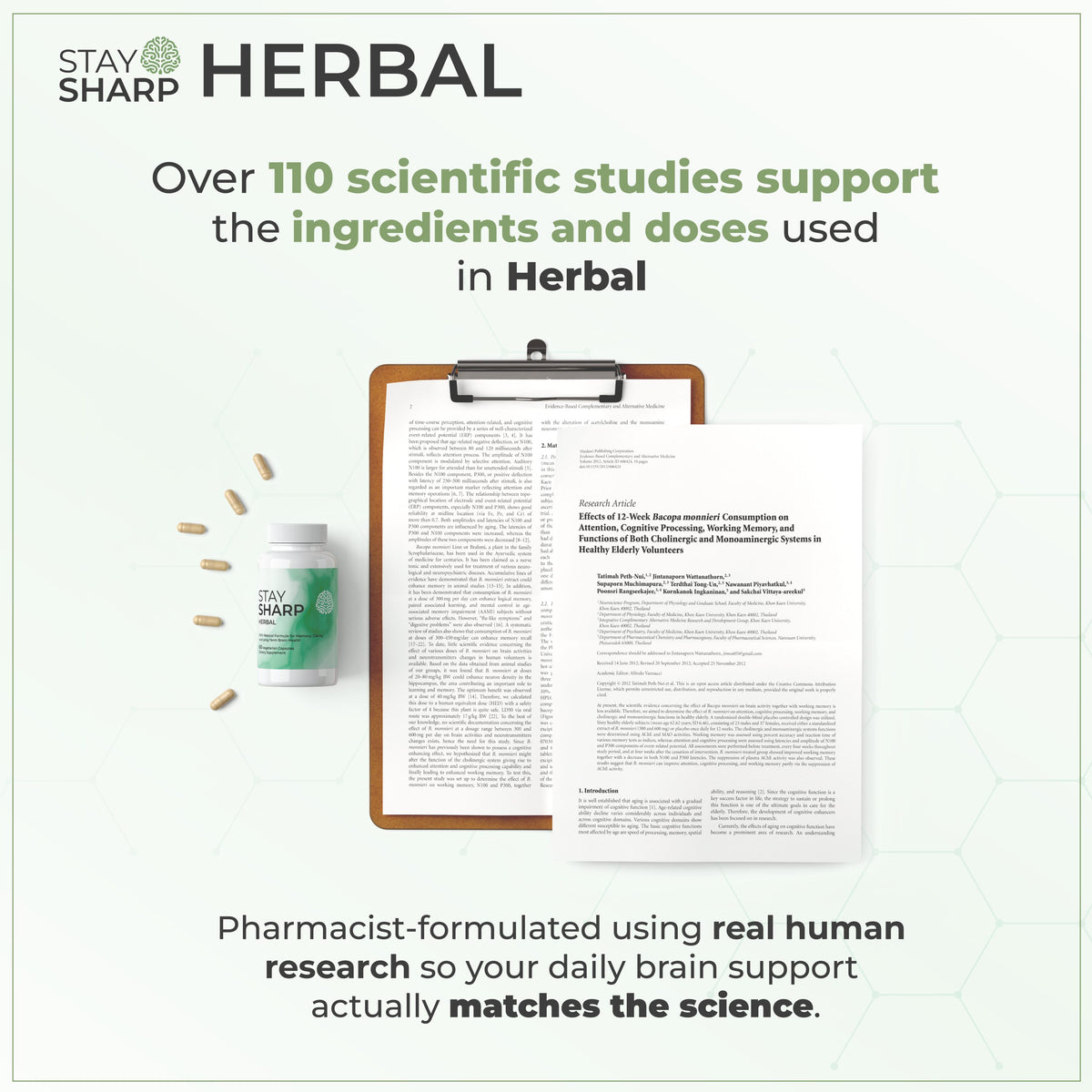Clinical studies supporting Stay Sharp Herbal ingredients
