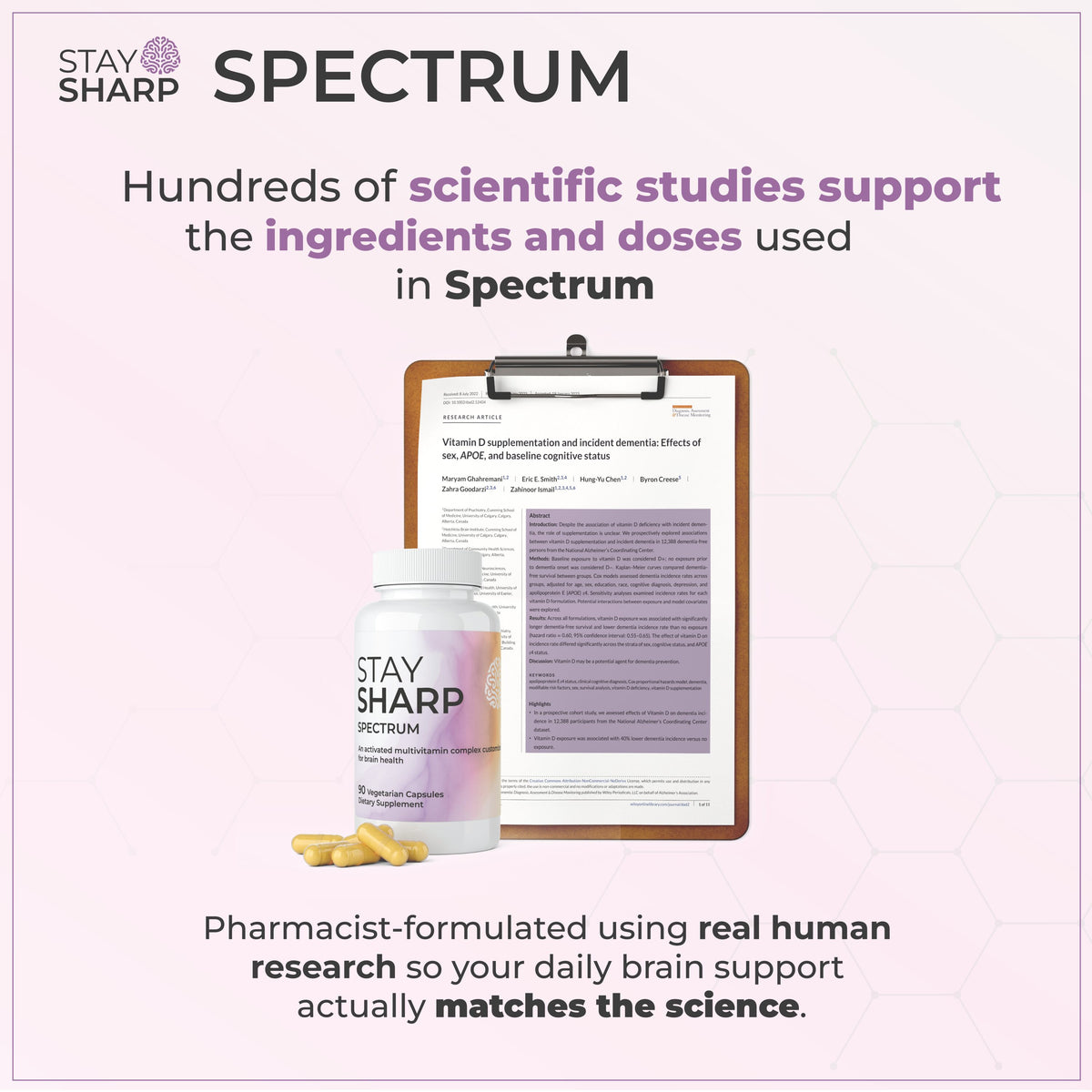 Clinical studies supporting Stay Sharp Spectrum ingredients